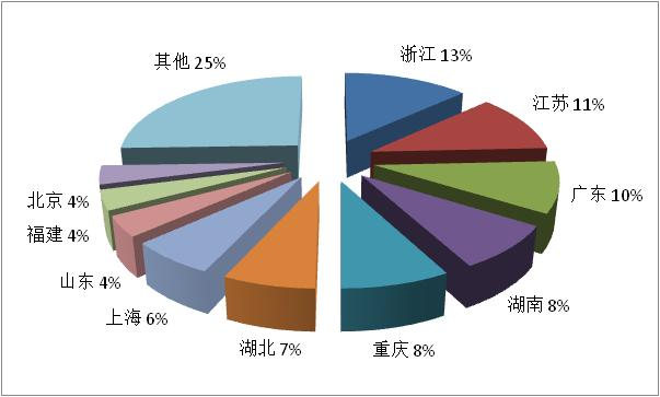 99草草国产熟女视频在线