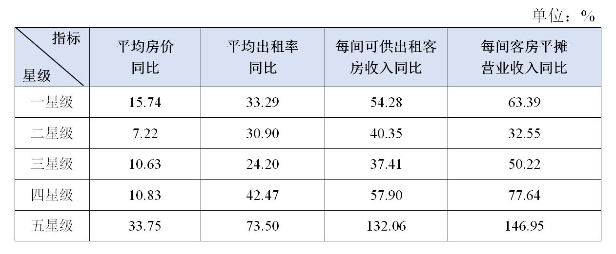99草草国产熟女视频在线