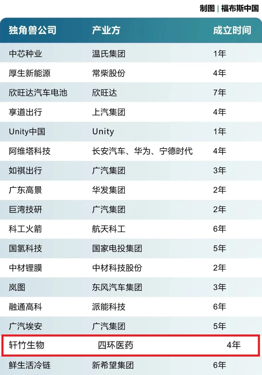 99草草国产熟女视频在线