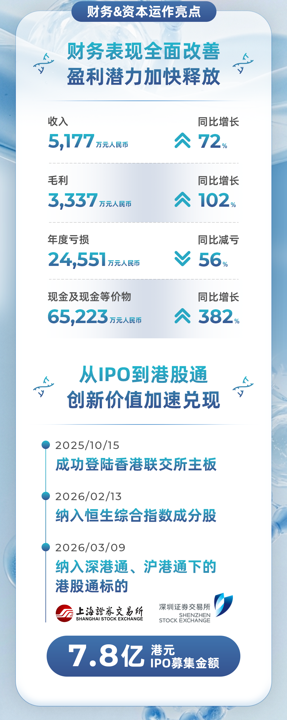 99草草国产熟女视频在线